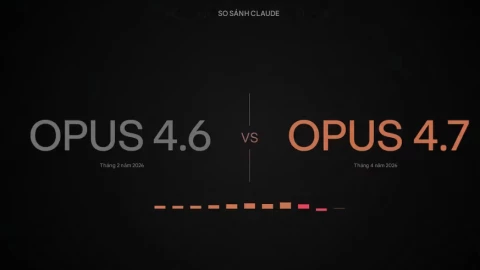 So sánh Claude Opus 4.7 với Opus 4.6