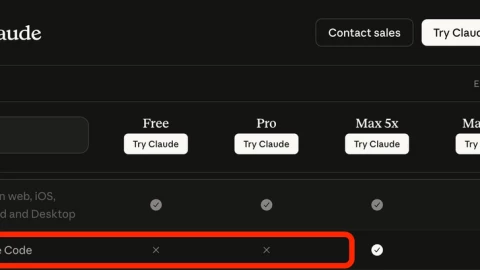 Tính năng Claude Code biến mất trên gói Pro làm người dùng tá hoả, CEO nói gì