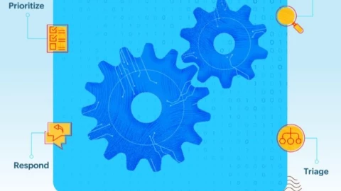 ManageEngine nâng cấp kiến trúc Log360, tích hợp tính năng SOAR để cải tiến xử lý sự cố