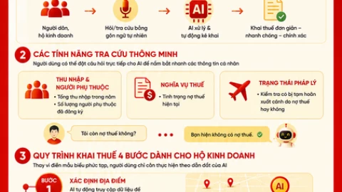 Khai thuế giờ chỉ cần “nói chuyện với eTax Mobile”: AI sẽ tự hiểu tự tính tự điền tờ khai cho người nộp thuế!
