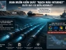 Iran muốn làm thế giới chấn động lần nữa: Bí mật nằm dưới đáy eo biển Hormuz