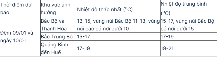 1736385153970.png 1736385153970.png