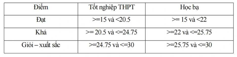 1743389196864.png