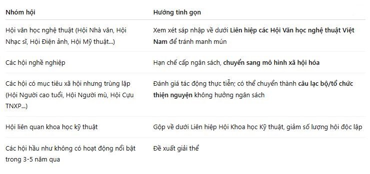 hội.JPG