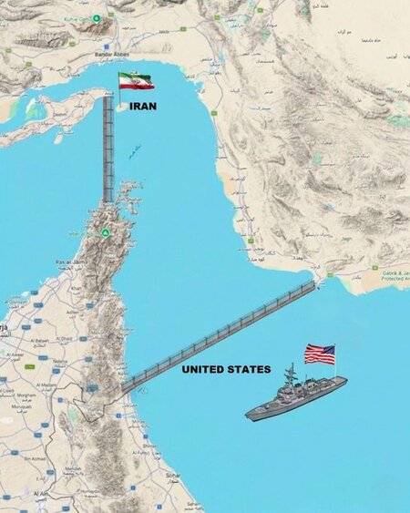 Cho ai thắc mắc rào chắn của rào chắn là gì? Eo biển Hormus là câu trả lời điển hình