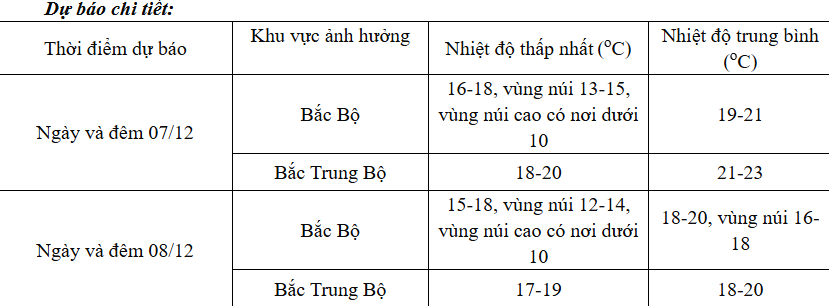 1733531699159.png