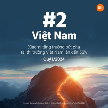 Xiaomi Top 2.jpg Xiaomi Top 2.jpg