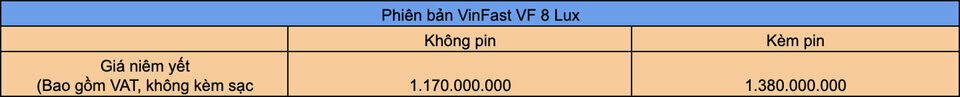 VinFast VF 8 Lux.jpg VinFast VF 8 Lux.jpg