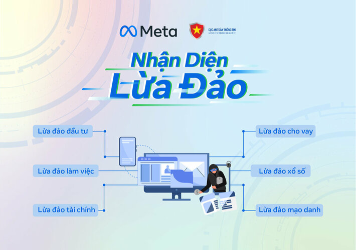 Chiến dịch “Nhận diện Lừa đảo” giúp người dùng mạng xã hội nâng cao kiến thức về phòng tránh l...jpg Chiến dịch “Nhận diện Lừa đảo” giúp người dùng mạng xã hội nâng cao kiến thức về phòng tránh l...jpg