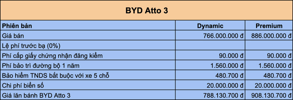 BYD Atto 3.jpg