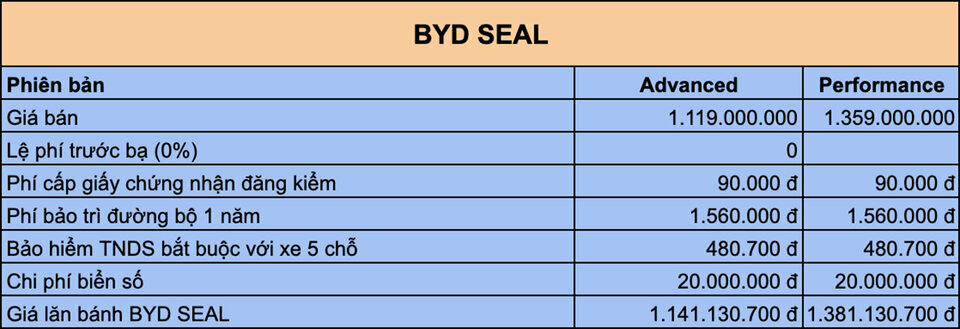 BYD Seal.jpg