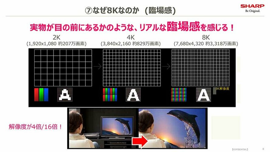 2K - 4K - 8K.jpg 2K - 4K - 8K.jpg