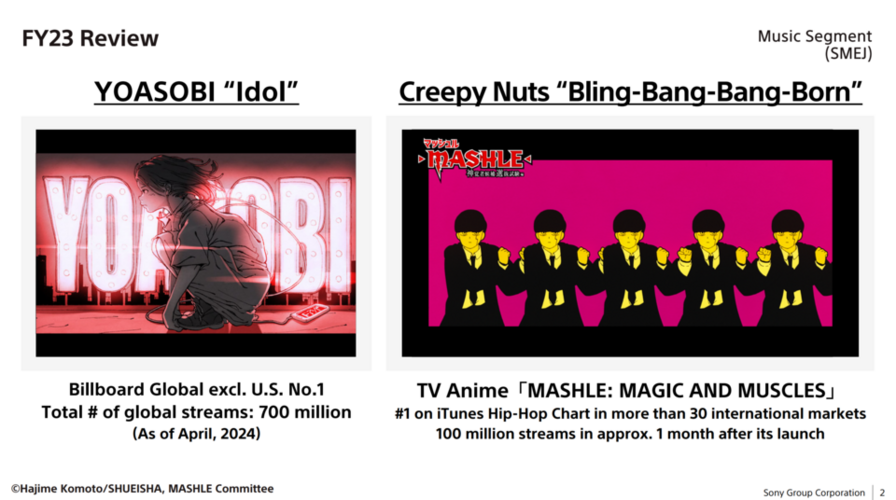IR 2024 32.png IR 2024 32.png