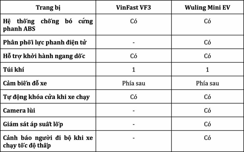 So sánh - 4.jpg