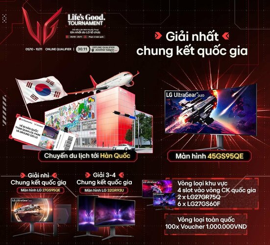 Cơ cấu giải thưởng của giải đấu LMHT do LG tổ chức_ko lo go.jpg