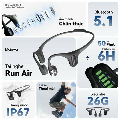 00. Run Air Inforgraphic_ko lo go.jpg