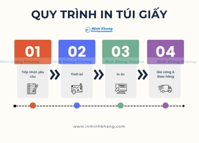 Ảnh màn hình 2024-12-09 lúc 20.51.22.png Ảnh màn hình 2024-12-09 lúc 20.51.22.png