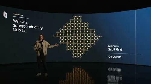GoogleQuantumAI_WillowFilm_Thumbn.width-500.format_webp.webp_75.jpg GoogleQuantumAI_WillowFilm_Thumbn.width-500.format_webp.webp_75.jpg