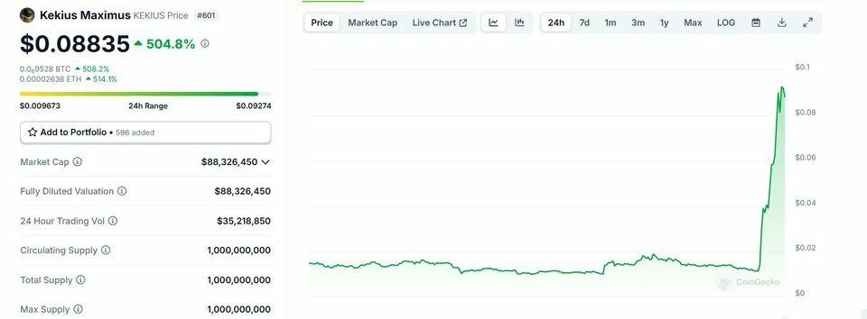 Thay-doi-ten-X-cua-Elon-Musk-kich-hoat-Kekius_webp.webp_75.jpg Thay-doi-ten-X-cua-Elon-Musk-kich-hoat-Kekius_webp.webp_75.jpg