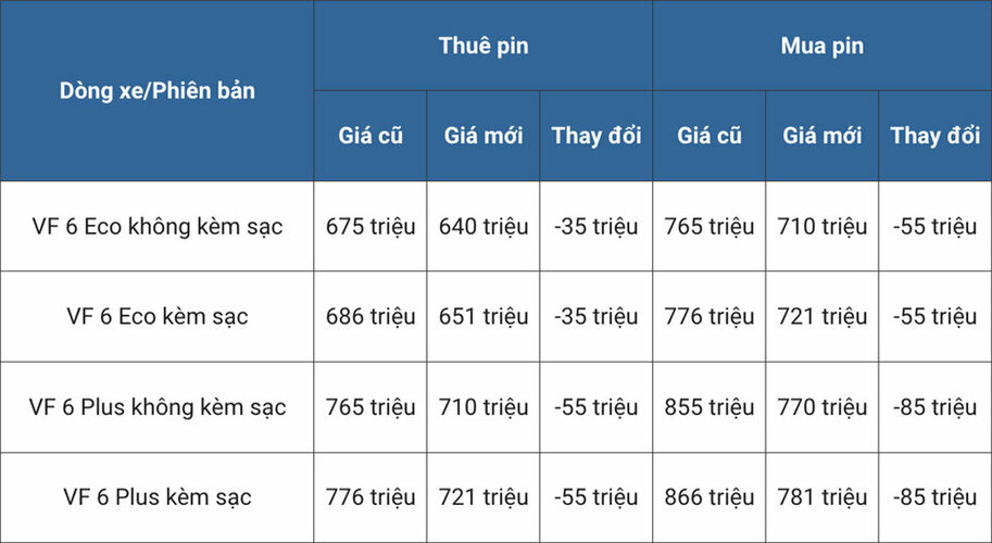 VF 6.jpg VF 6.jpg