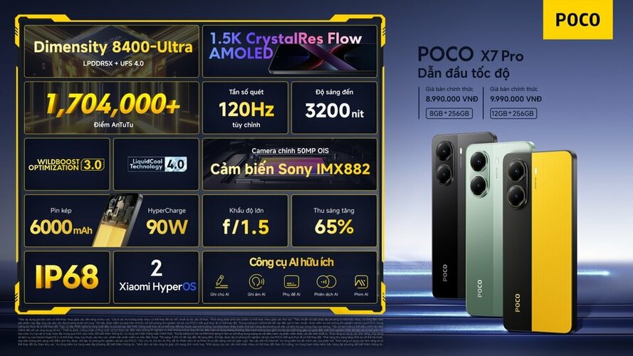 POCO X7 Pro (Copy).jpg