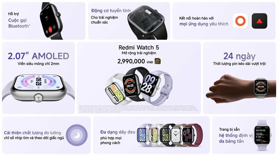 Redmi Watch 5 - KSP Summary (Copy).jpg