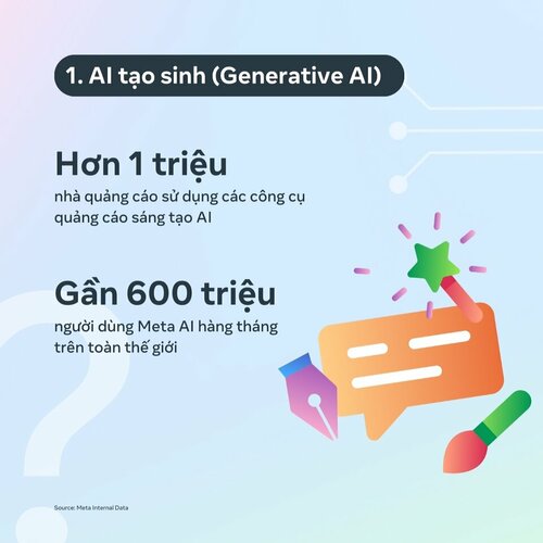 1. AI tạo sinh (Generative AI)_ko lo go.jpg 1. AI tạo sinh (Generative AI)_ko lo go.jpg