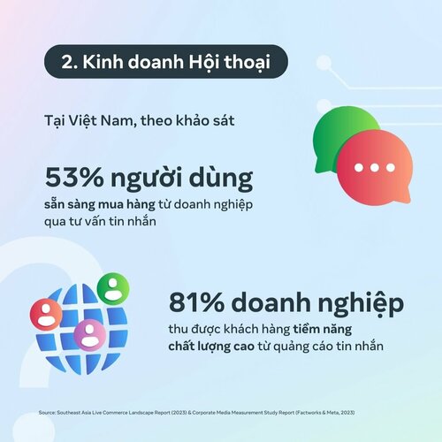 2. Kinh doanh Hội thoại_ko lo go.jpg 2. Kinh doanh Hội thoại_ko lo go.jpg