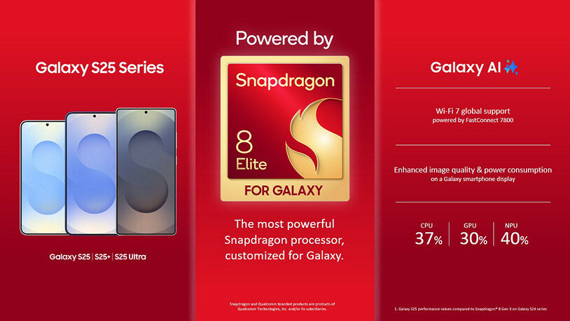 Samsung-Galaxy-S25-Series-Snapdragon-8-Elite-for-Galaxy.jpg