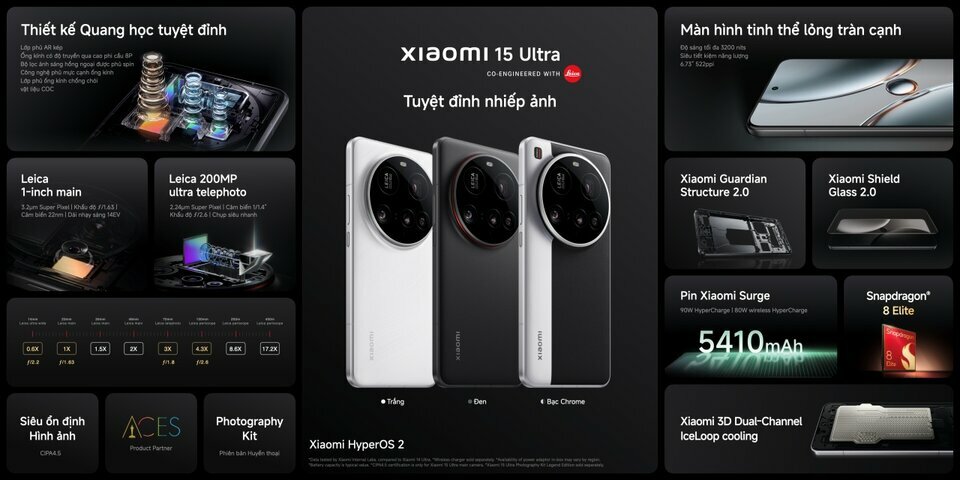 1. Xiaomi 15 Ultra_KSP Summary (Copy).jpg 1. Xiaomi 15 Ultra_KSP Summary (Copy).jpg