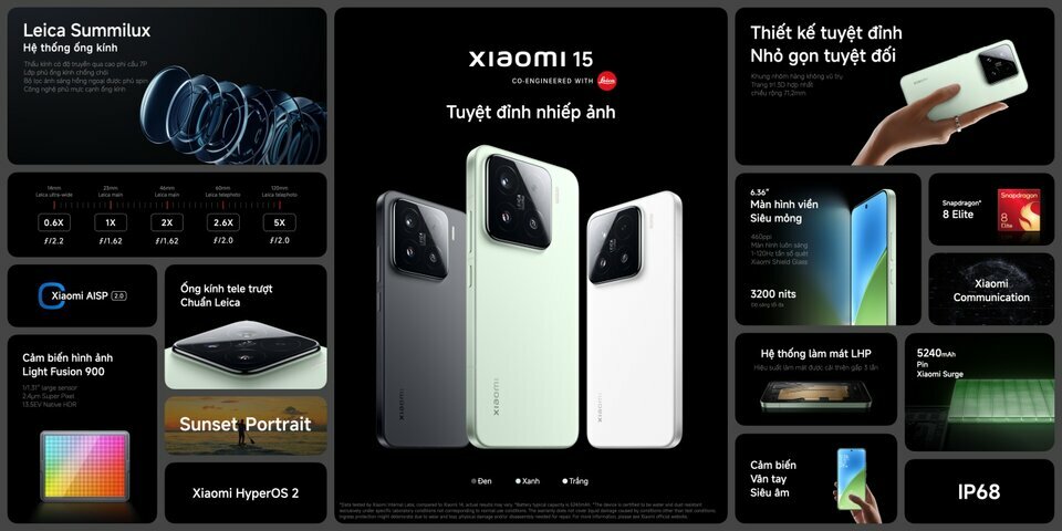 2. Xiaomi 15_KSP Summary (Copy).jpg