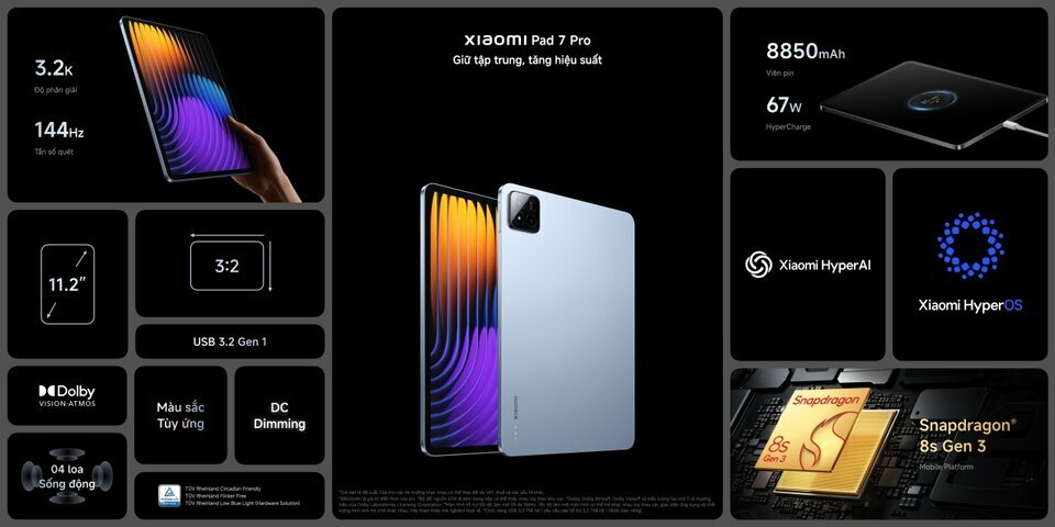 3. Xiaomi Pad 7 Pro_KSP Summary (Copy).jpg