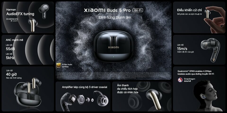 6. Xiaomi Buds 5 Pro Wifi_KSP summary (Copy).jpg
