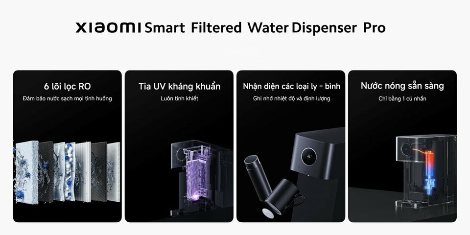 11. Xiaomi Smart Filtered Water Dispenser Pro_KSP Summary (Copy).jpg