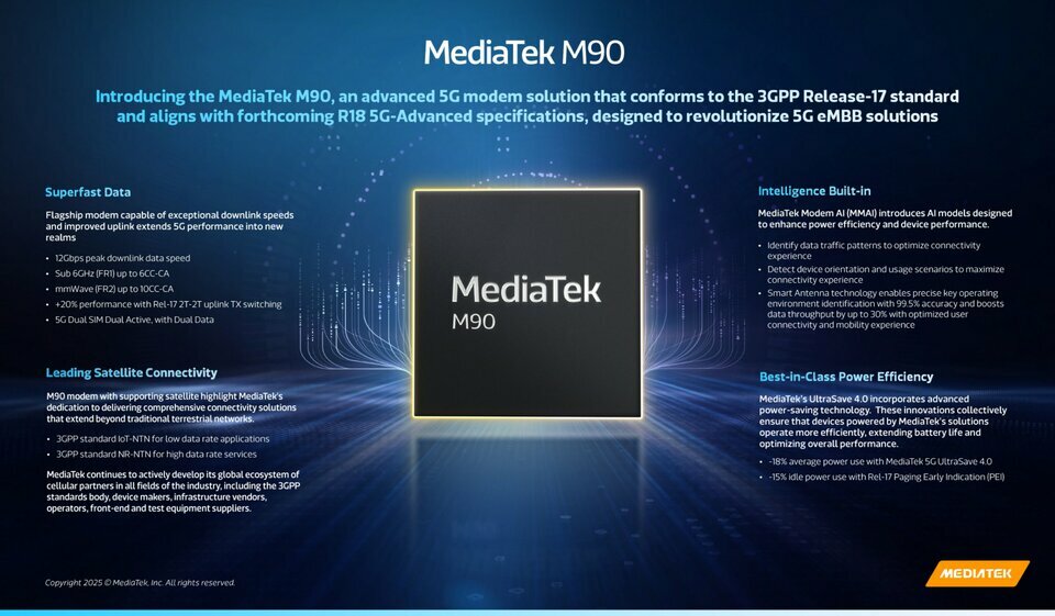 MediaTek M90 5G Modem Infographic 0225_ko lo go.jpg MediaTek M90 5G Modem Infographic 0225_ko lo go.jpg