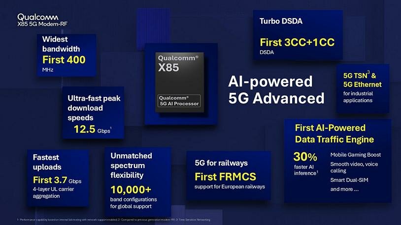 QualcommX855GModem-RFInfographic_75.jpg QualcommX855GModem-RFInfographic_75.jpg
