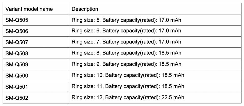 Galaxy-Ring-Battery-Sizes-by-Ring-Size-scaled_jpg_75.jpg Galaxy-Ring-Battery-Sizes-by-Ring-Size-scaled_jpg_75.jpg