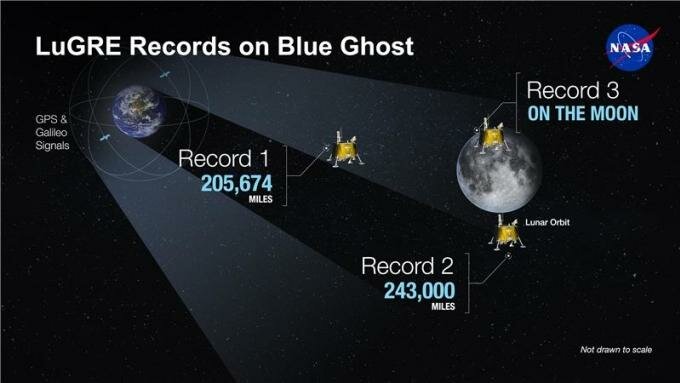 lugre-record-3-1-1741233109-3276-1741233771_jpg_75.jpg