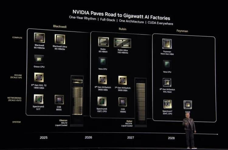 nvidia-ai-chip-roadmpa-2025_jpg_75.jpg