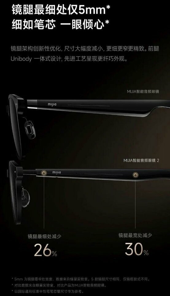 xiaomi-mijia-smart-audio-glasses-2-1742801738887443294702-1742805905759-1742805905906124329586...jpg