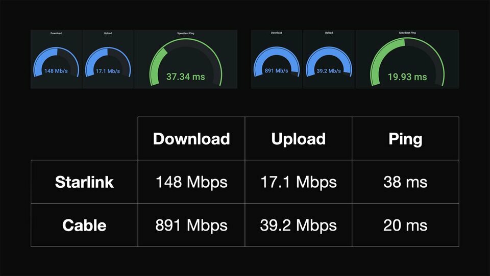 starlink-vs-cable_png_75.jpg