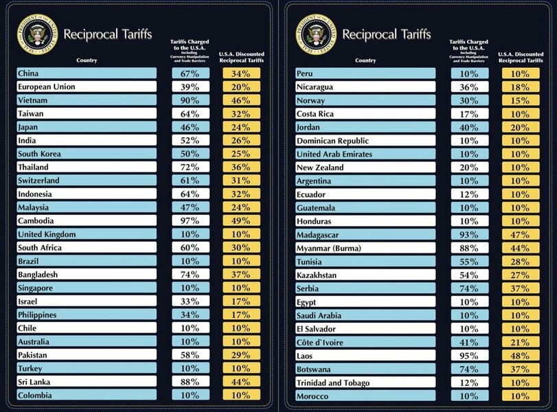 tariff-1743640924561-1743640924634186872161_jpg_75.jpg