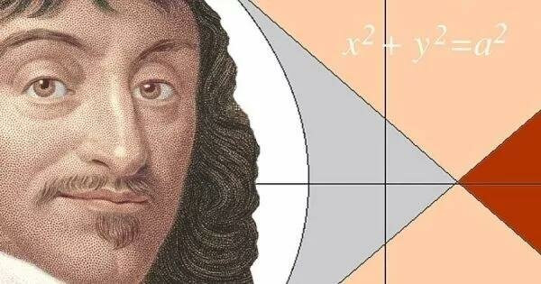a6c6305b12e50e4151cd0513fb49ffcf.he-toa-do-descartes-do-nha-toan-hoc-rene-descartes-phat-trien...jpg a6c6305b12e50e4151cd0513fb49ffcf.he-toa-do-descartes-do-nha-toan-hoc-rene-descartes-phat-trien...jpg
