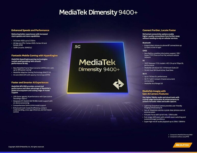 Dimensity-9400-Plus-ra-mat-2_jpg_75.jpg