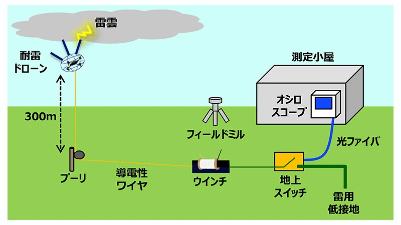 1745166245544.png