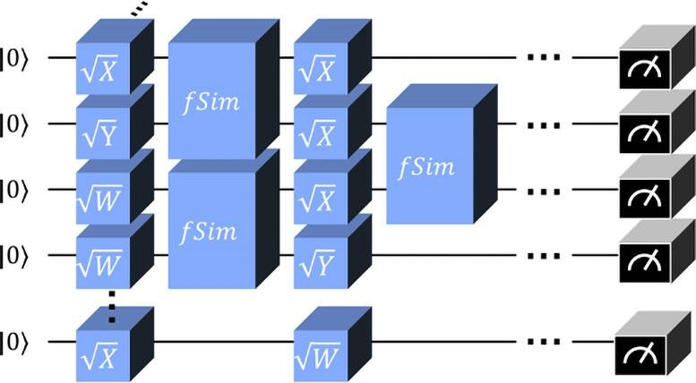 quantum-random-circuit-schematic-diagram-1745676071583-17456760718461994654054_png_75.jpg