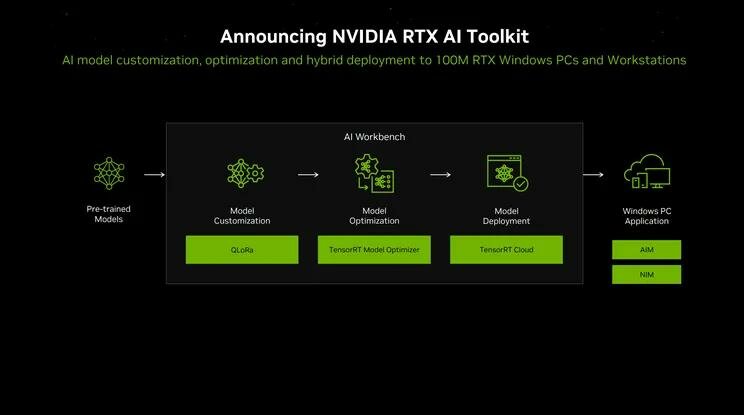 rtxaitoolkit_png_75.jpg
