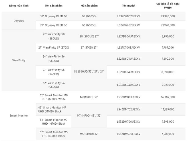 Screenshot 2024-06-04 at 17-48-32 Samsung Electronics ra mắt đồng loạt dòng sản phẩm Odyssey O...png Screenshot 2024-06-04 at 17-48-32 Samsung Electronics ra mắt đồng loạt dòng sản phẩm Odyssey O...png