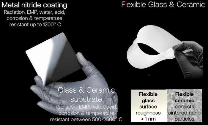 Ceramic_coating_on_glass_jpg_75.jpg Ceramic_coating_on_glass_jpg_75.jpg