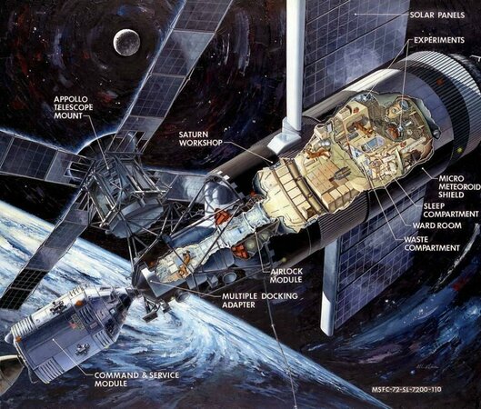 747027mainskylabillustrationfullfull-17471777606461987426318-1747188443906-1747188443998194112...jpg 747027mainskylabillustrationfullfull-17471777606461987426318-1747188443906-1747188443998194112...jpg